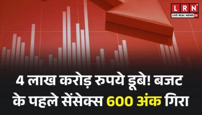 Indian Share Market Update Sensex Nifty Budget 2026 2026