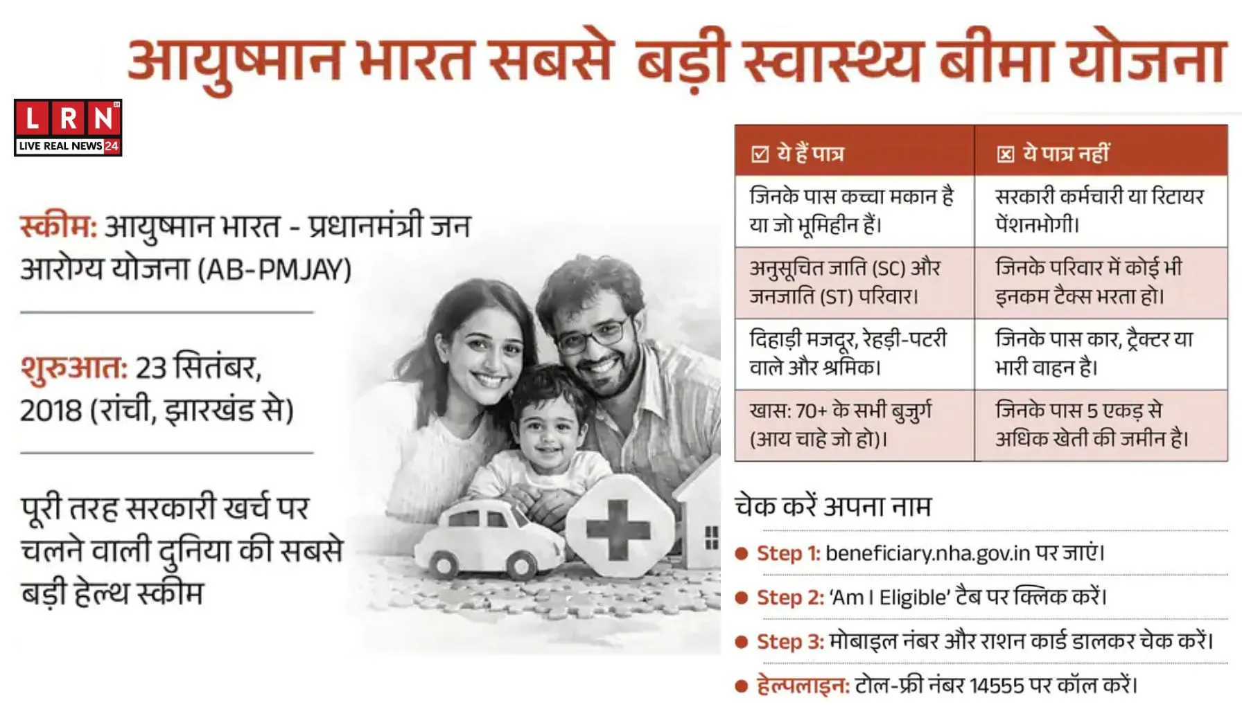 Budget 2026 Expectations India Finance Minister Nirmala Sitharaman