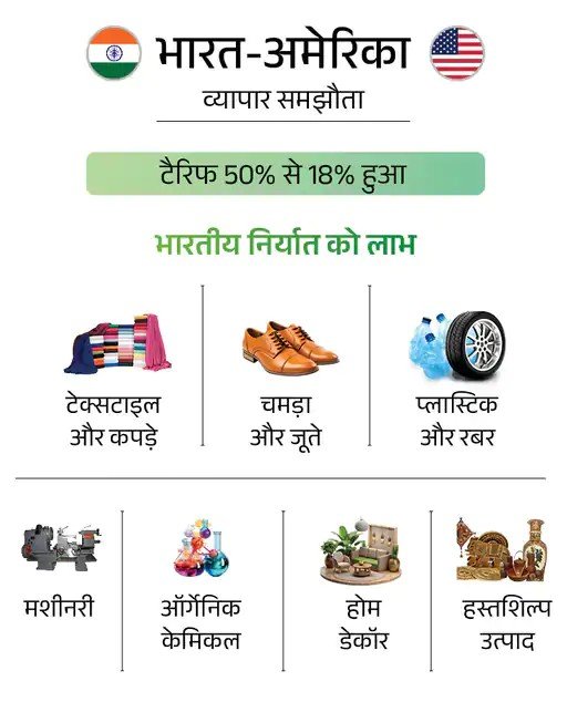 ट्रम्प भारत-यूएस ट्रेड डील पर 10% ग्लोबल टैरिफ घोषणा करते हुए