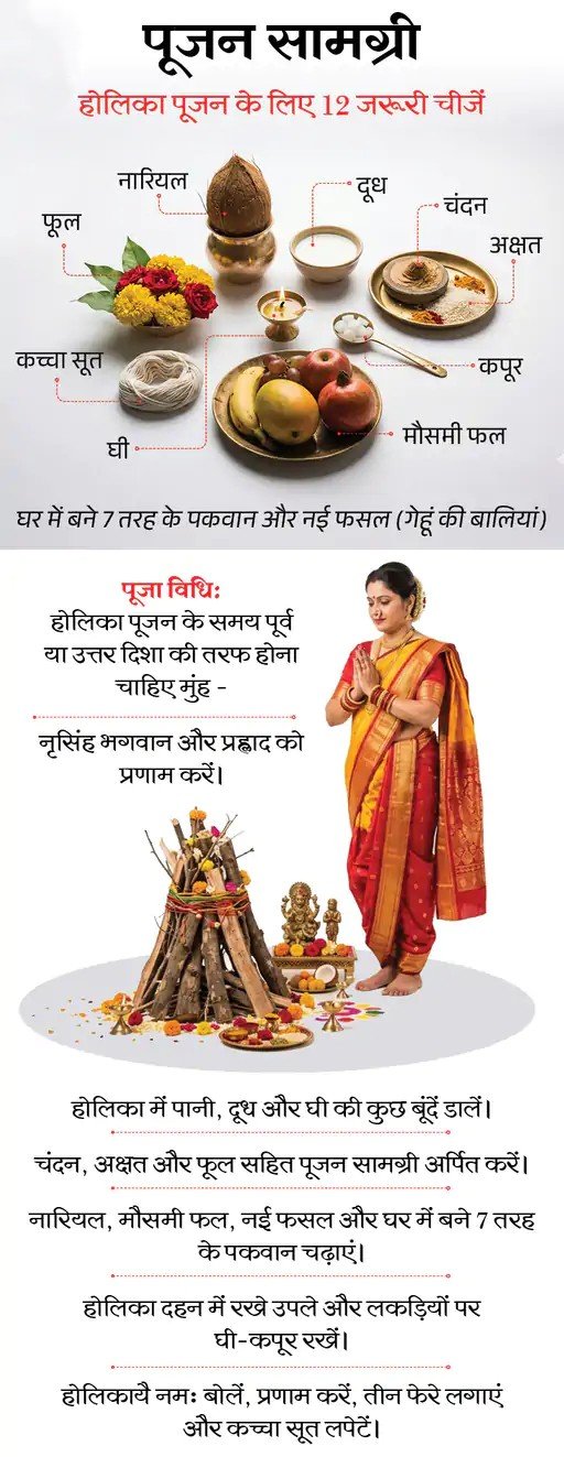 2 मार्च को होलिका दहन का शुभ मुहूर्त शाम 6 बजे से आधी रात तक रहेगा। जानिए आसान पूजा विधि और होली से जुड़ी 3 प्रमुख पौराणिक कहानियां।