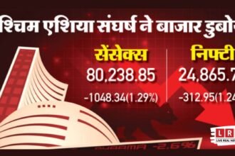 शेयर बाजार में गिरावट दर्शाता लाल ग्राफ, सेंसेक्स और निफ्टी में तेज गिरावट