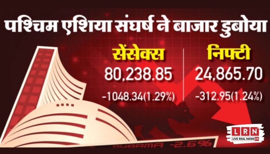 शेयर बाजार में गिरावट दर्शाता लाल ग्राफ, सेंसेक्स और निफ्टी में तेज गिरावट