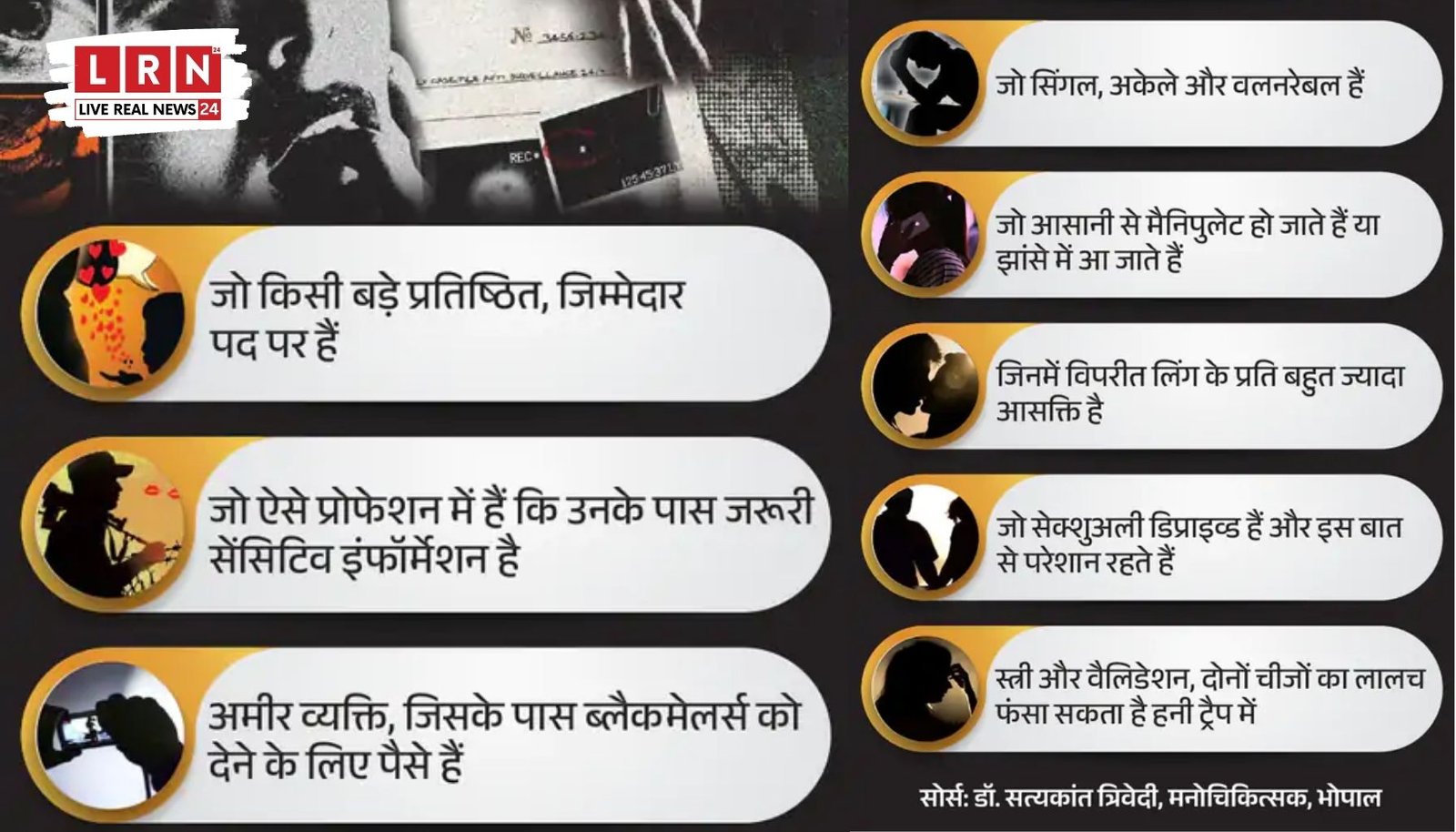 जयपुर के मुरलीपुरा थाना क्षेत्र में एक महिला पर वकील को हनीट्रैप में फंसाकर 2.50 लाख रुपए की मांग करने का आरोप लगा है।