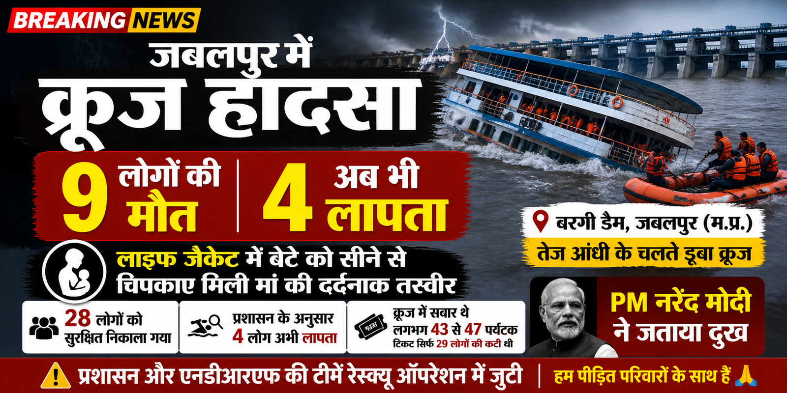 बरगी डैम में डूबा क्रूज, रेस्क्यू ऑपरेशन और हादसे के बाद का दृश्य