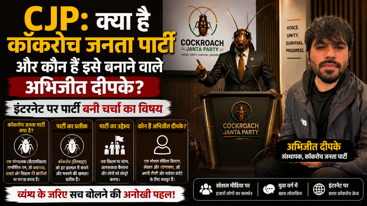कॉकरोच जनता पार्टी का वायरल सोशल मीडिया पोस्ट और संस्थापक अभिजीत दीपके
