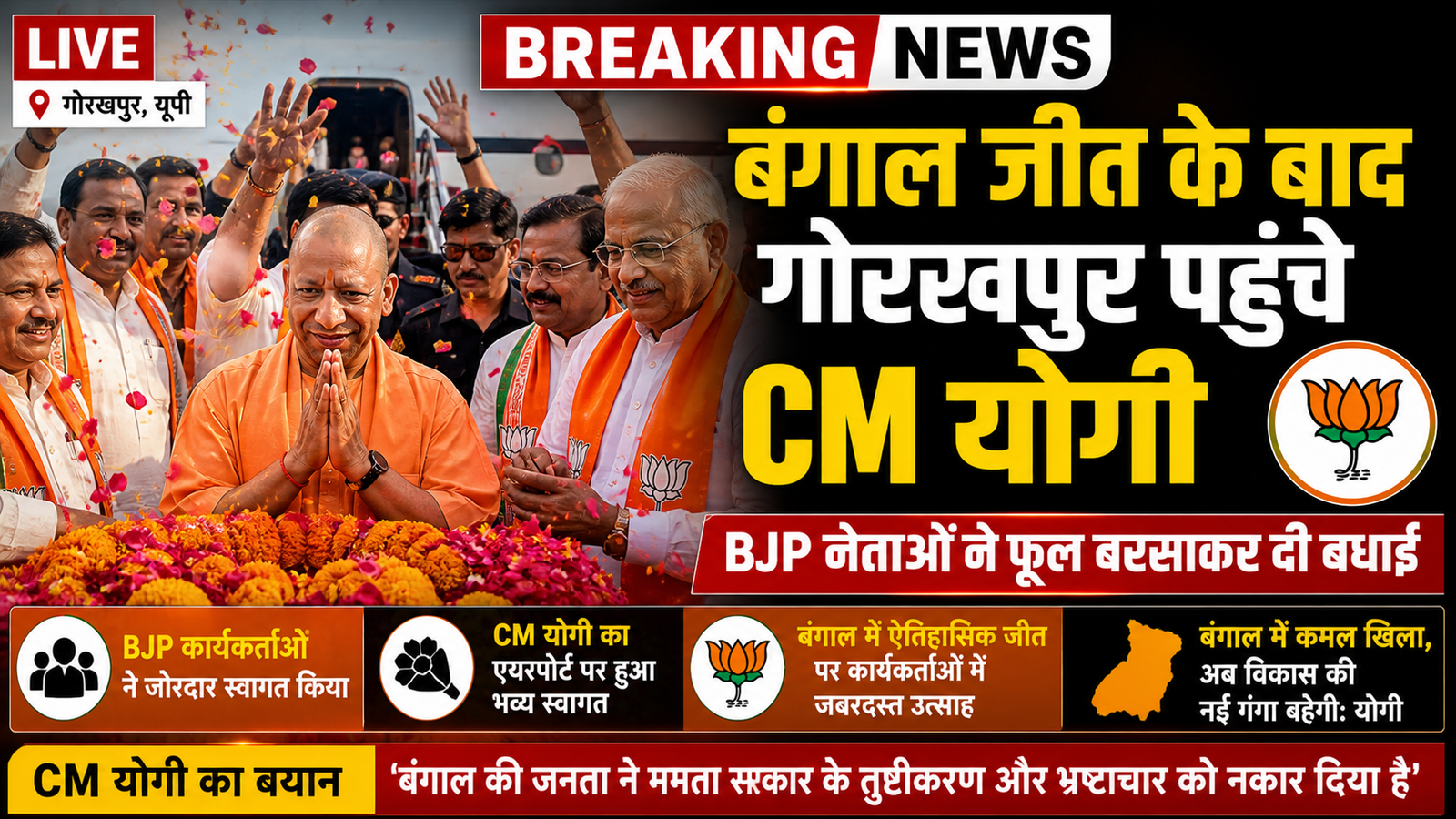 पश्चिम बंगाल चुनाव जीत के बाद गोरखपुर पहुंचे मुख्यमंत्री योगी आदित्यनाथ का भाजपा नेताओं ने स्वागत किया