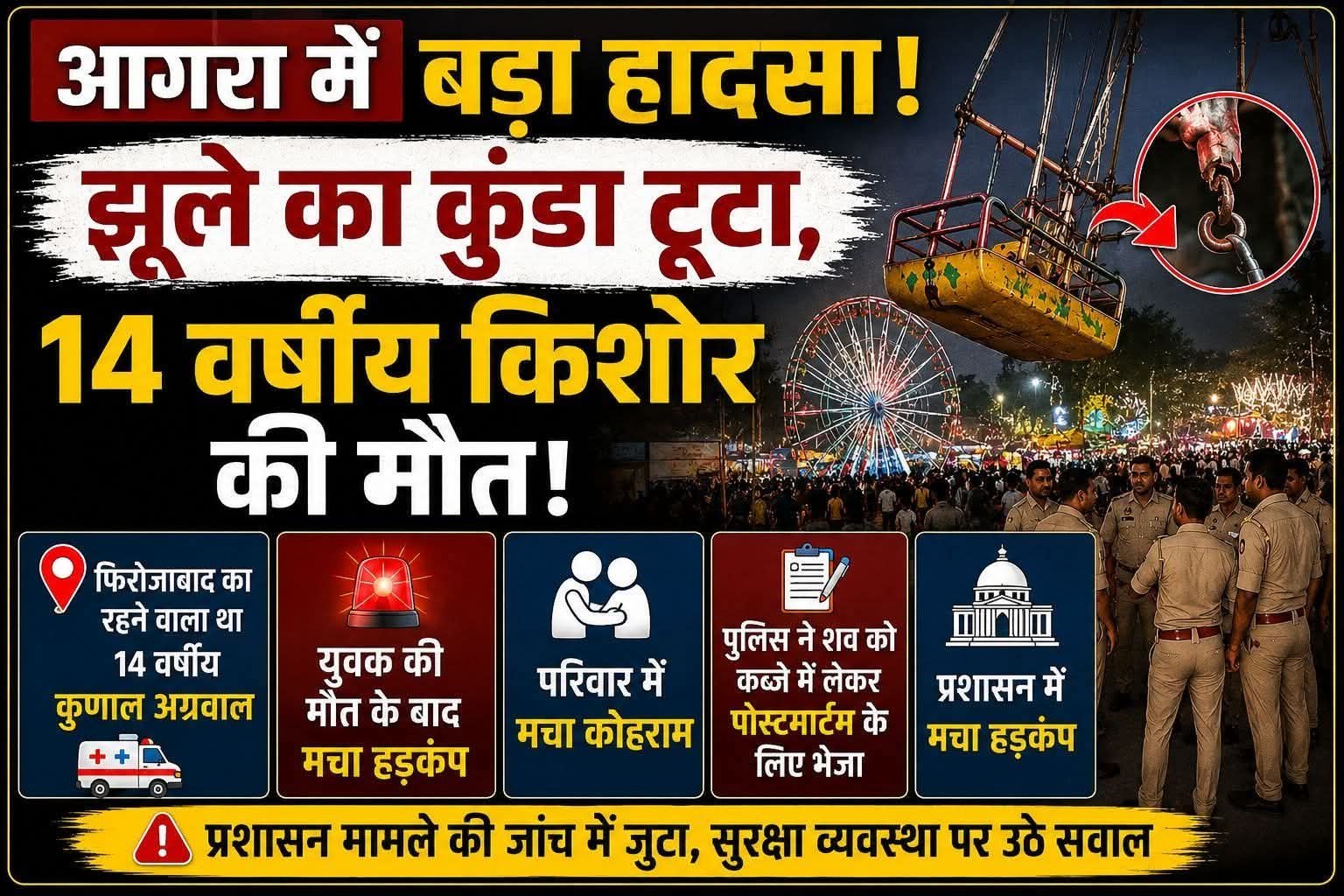 आगरा चौपाटी मेले में झूला हादसे के बाद घटनास्थल का दृश्य