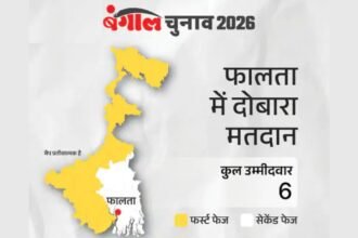 “फालता में फिर वोटिंग, EVM विवाद से बंगाल में सियासी भूचाल! क्या खत्म होगा ममता राज?”