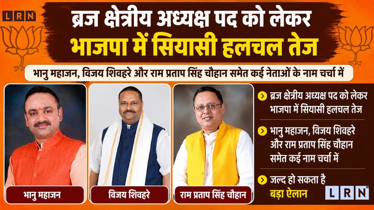 ब्रज क्षेत्रीय अध्यक्ष पद को लेकर भाजपा में सियासी हलचल तेज हो गई है। भानु महाजन, विजय शिवहरे और राम प्रताप सिंह चौहान समेत कई नेताओं के नाम चर्चा में हैं। जल्द हो सकता है बड़ा ऐलान।
