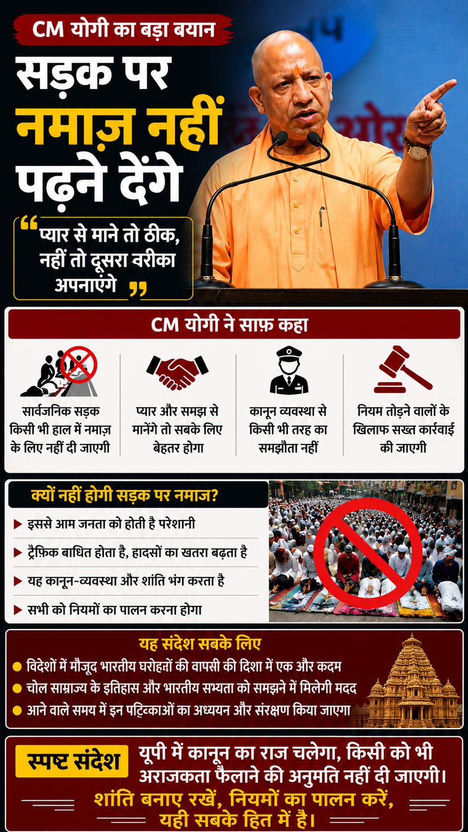 CM Yogi Adityanath Road Namaz Statement in Lucknow