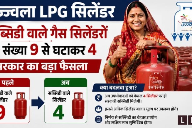 प्रधानमंत्री उज्ज्वला योजना के लाभार्थियों के लिए LPG सब्सिडी में बदलाव का प्रतीकात्मक दृश्य