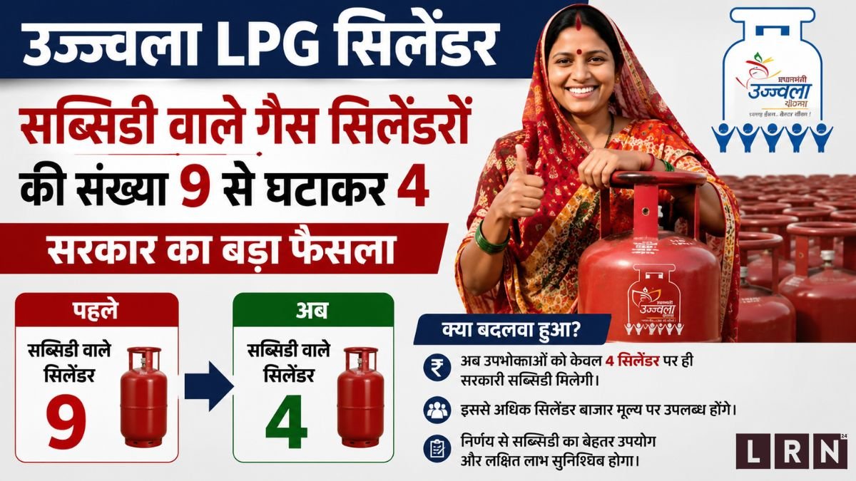 प्रधानमंत्री उज्ज्वला योजना के लाभार्थियों के लिए LPG सब्सिडी में बदलाव का प्रतीकात्मक दृश्य