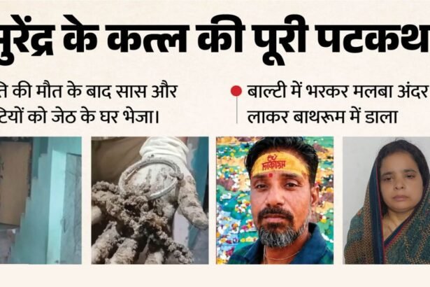 आगरा के सुरेंद्र हत्याकांड में पुलिस बाथरूम की खुदाई कर जांच करती हुई।
