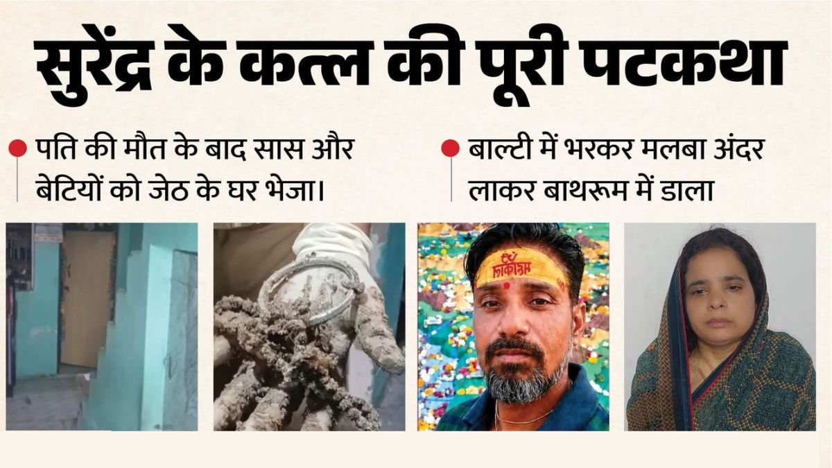 आगरा के सुरेंद्र हत्याकांड में पुलिस बाथरूम की खुदाई कर जांच करती हुई।