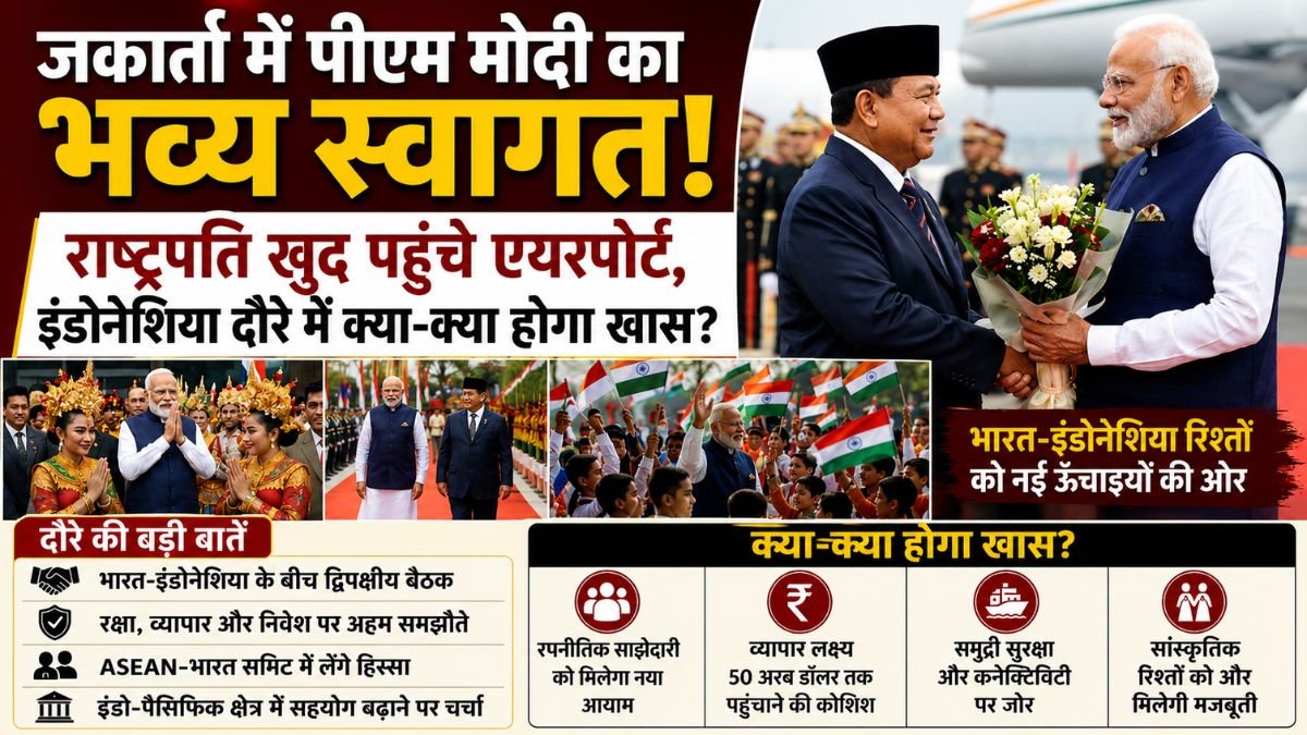 जकार्ता एयरपोर्ट पर इंडोनेशिया के राष्ट्रपति प्रबोवो सुबियांतो द्वारा प्रधानमंत्री नरेंद्र मोदी का स्वागत।
