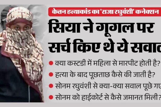केतन अग्रवाल हत्याकांड में सिया गोयल के दूसरे मोबाइल से मिले डिजिटल सबूतों की जांच करती पुलिस।