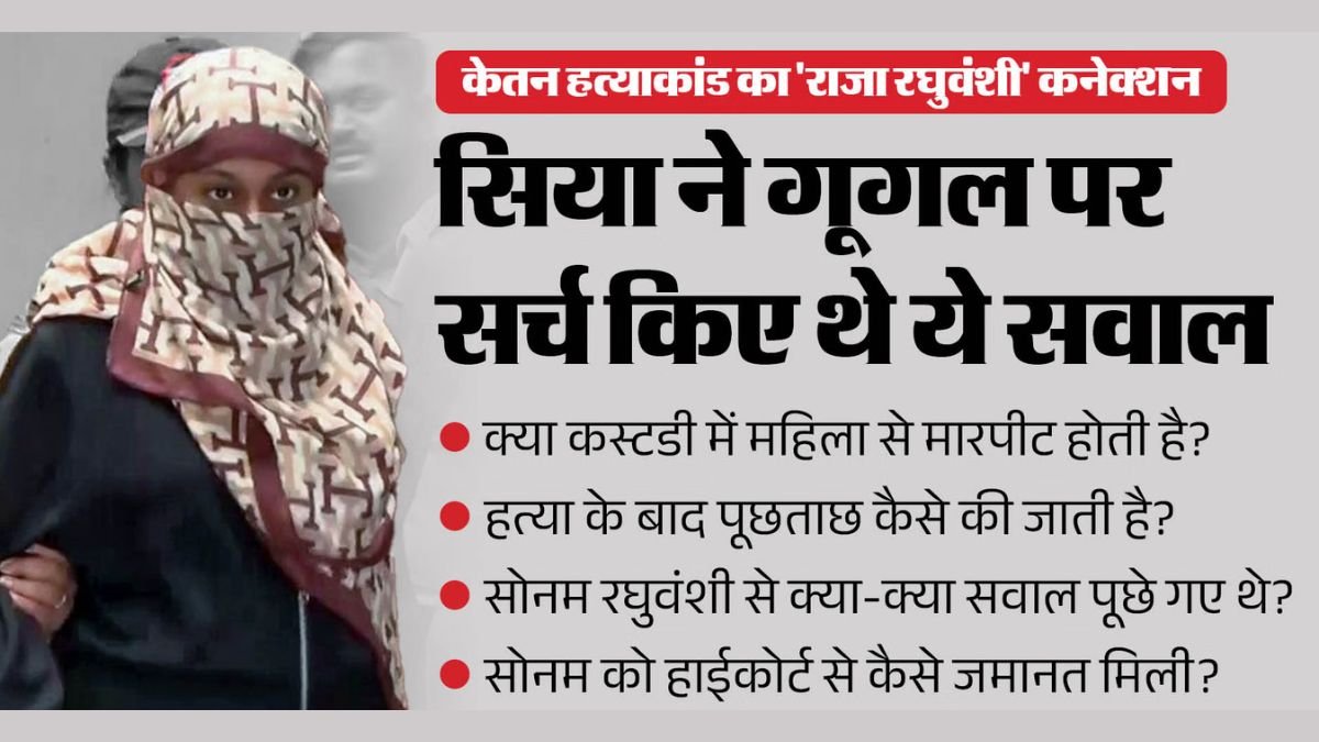 केतन अग्रवाल हत्याकांड में सिया गोयल के दूसरे मोबाइल से मिले डिजिटल सबूतों की जांच करती पुलिस।