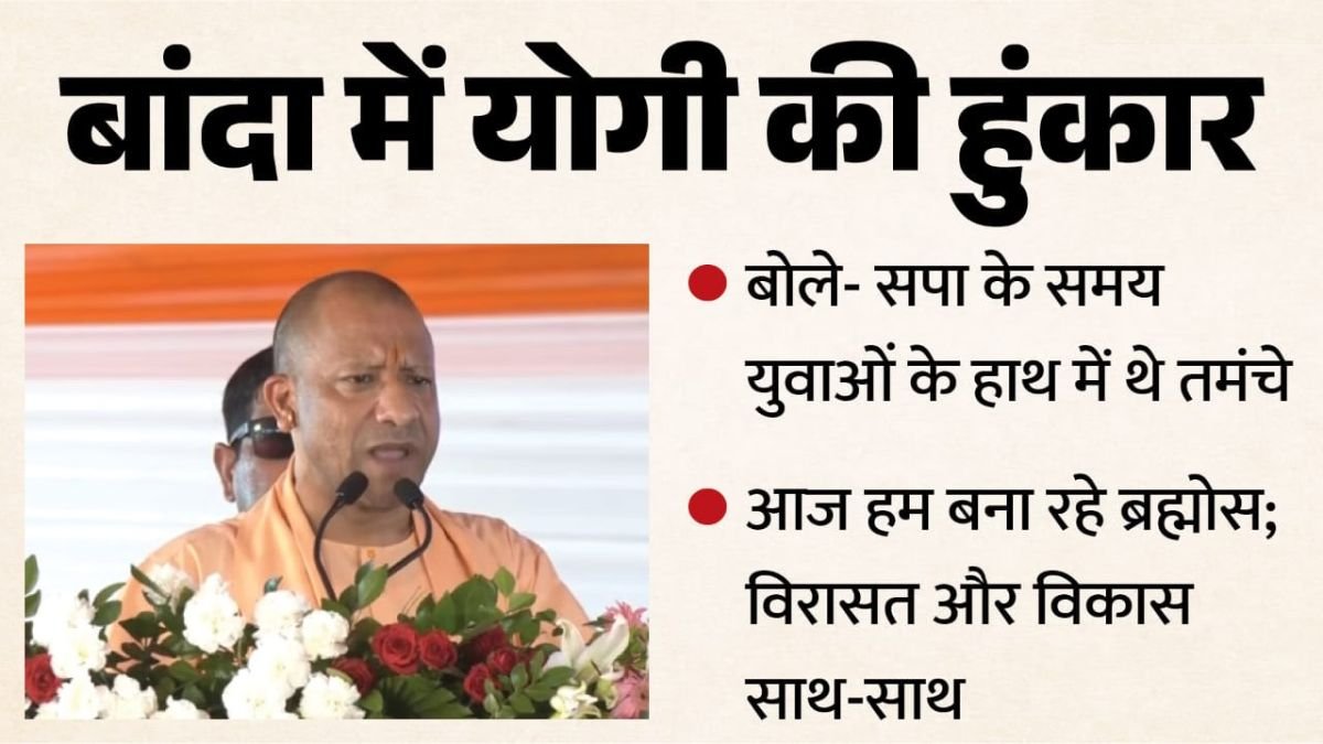बांदा से CM योगी का बड़ा ऐलान! ₹701 करोड़ की सौगात, बोले- 'बुंदेलखंड को धरती का स्वर्ग बनाएंगे', विपक्ष पर भी साधा निशाना