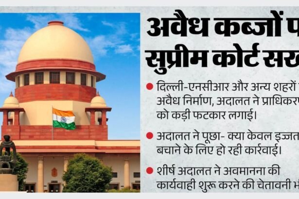 SC का बड़ा अल्टीमेटम! अवैध कब्जों पर सख्त सुप्रीम कोर्ट, अधिकारियों की मिलीभगत पर उठाए गंभीर सवाल
