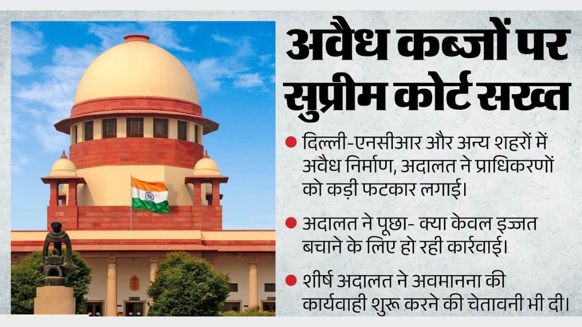 SC का बड़ा अल्टीमेटम! अवैध कब्जों पर सख्त सुप्रीम कोर्ट, अधिकारियों की मिलीभगत पर उठाए गंभीर सवाल