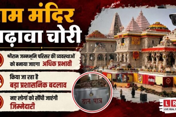 अयोध्या राम मंदिर परिसर में चंदा चोरी के बाद नई व्यवस्थाओं और समितियों के पुनर्गठन की तैयारी।