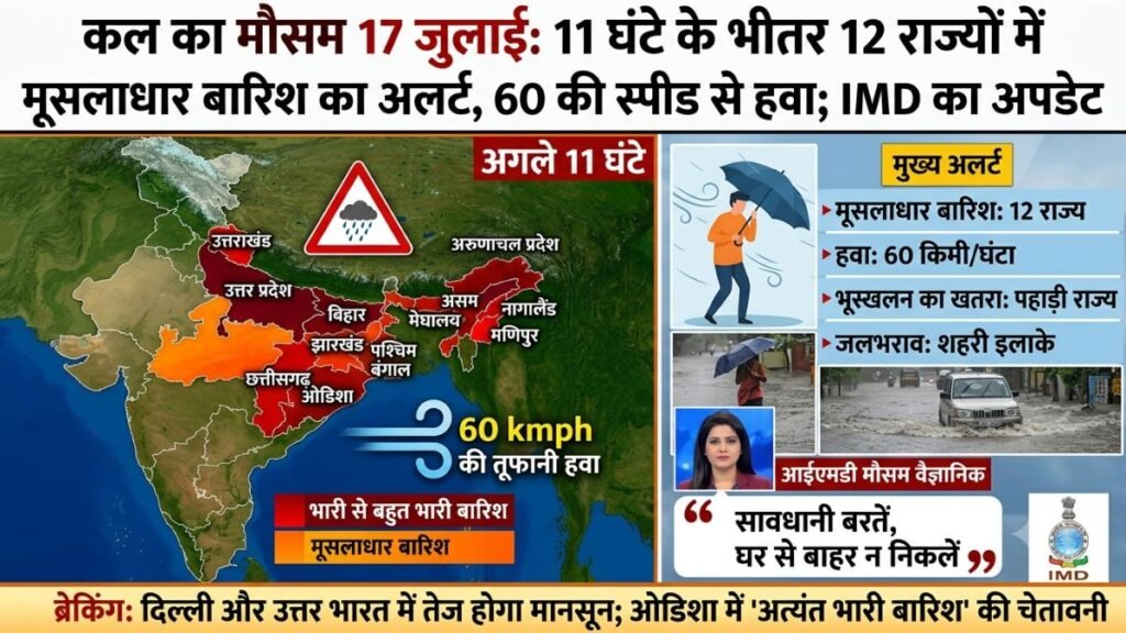 17 जुलाई का मौसम अलर्ट: 12 राज्यों में मूसलाधार बारिश का खतरा! 60 KM/H की रफ्तार से चलेंगी हवाएं, IMD ने जारी की चेतावनी