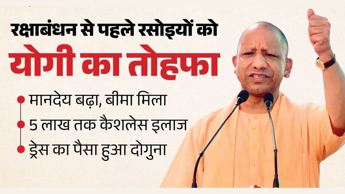 यूपी की 3.53 लाख रसोइयों को योगी सरकार का बड़ा तोहफा, ₹5 लाख तक कैशलेस इलाज; 2027 पर CM ने साधा निशाना
