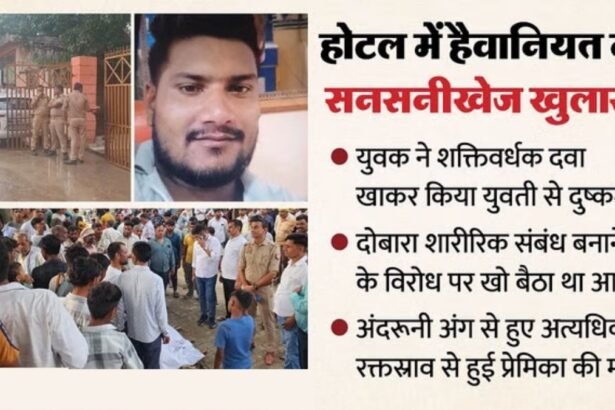 शिकोहाबाद होटल में युवती की मौत के मामले में पुलिस जांच और आरोपी की गिरफ्तारी