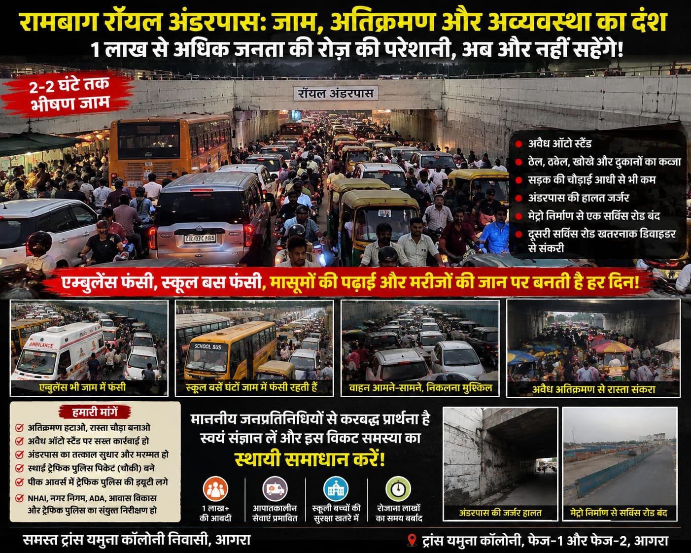 Agra के रामबाग क्षेत्र में रॉयल अंडरपास पर जाम और ट्रैफिक अव्यवस्था से परेशान ट्रांस यमुना कॉलोनी के लोग