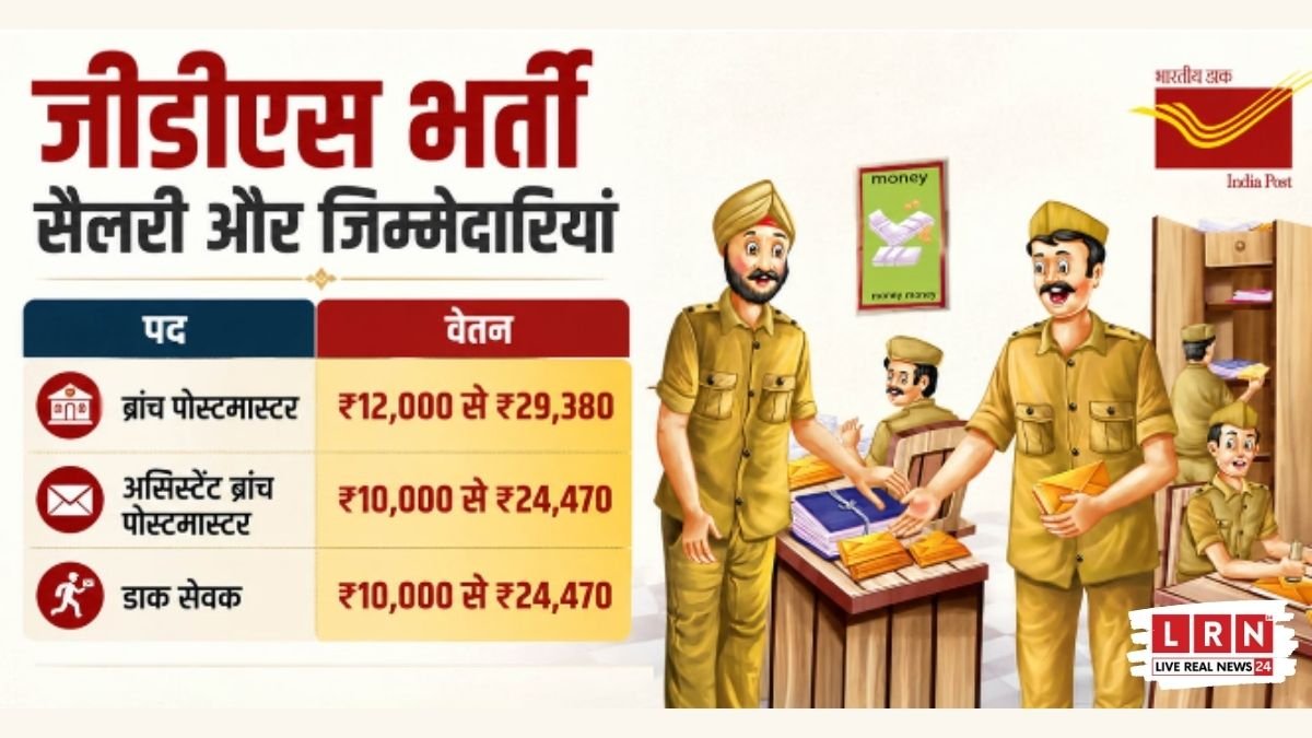 India Post GDS Recruitment 2026 में BPM, ABPM और Dak Sevak की सैलरी और ड्यूटी की जानकारी