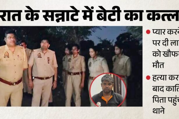 जिसे नाजों से पाला, उसी की दबा दी सांसें; दूसरी जाति के युवक से प्रेम पर पिता बना हैवान, बेटी की हत्या के बाद खुद थाने पहुंचा