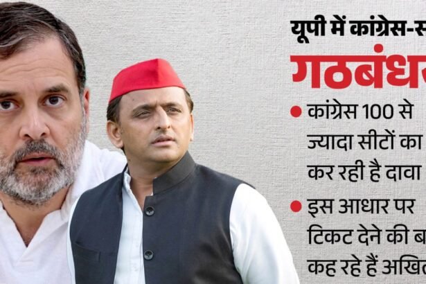 UP Election 2027: सपा-कांग्रेस में सीटों पर घमासान, 45-50 नहीं तो कितनी सीटें? अखिलेश के फॉर्मूले ने बढ़ाई कांग्रेस की टेंशन
